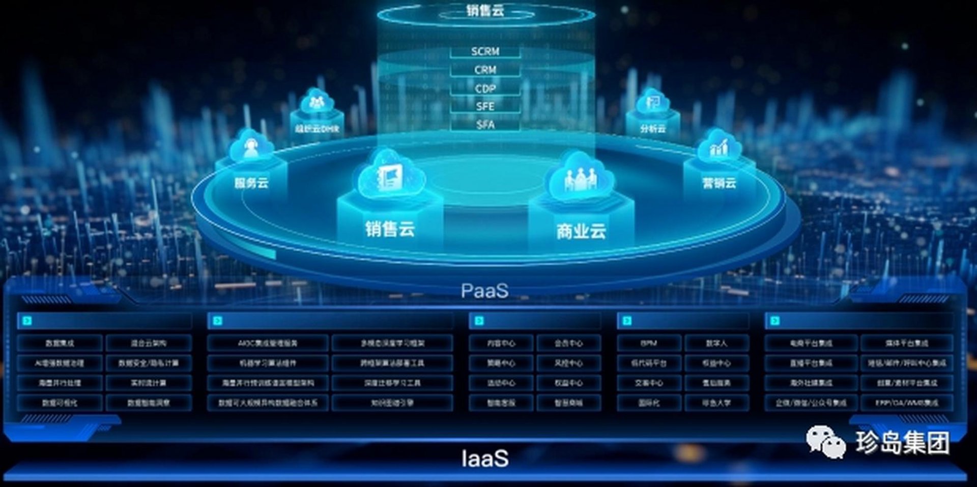 好聚云科技